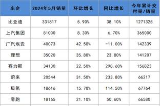 新利18电竞截图1